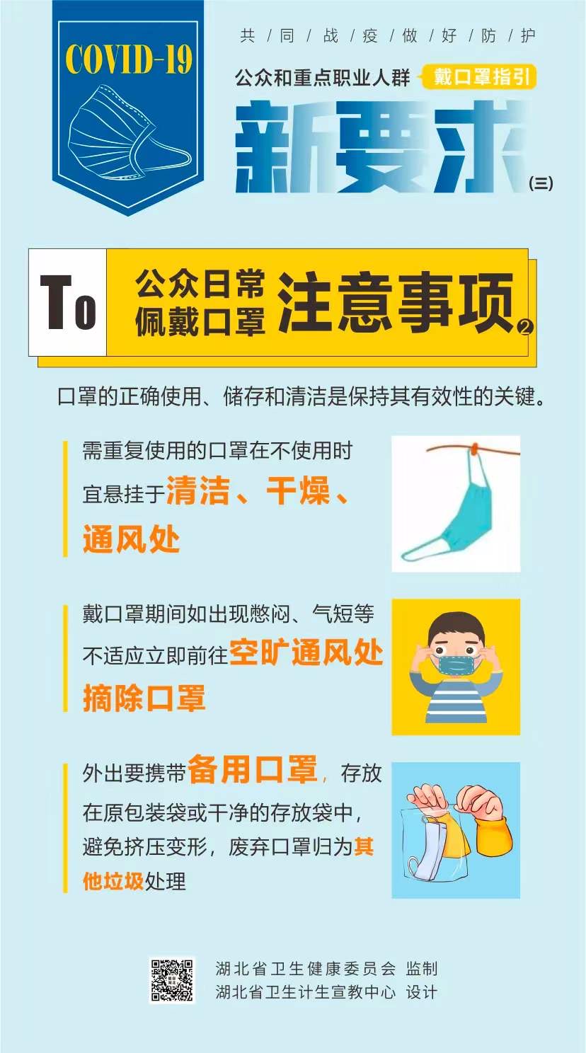 速看，戴口罩有新要求以及注意事項(圖3)